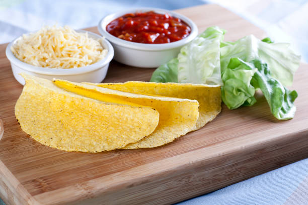 Blog Single